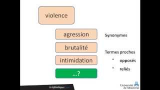 Les bases de la recherche dinformation  Définir son sujet de recherche [upl. by Katzman609]