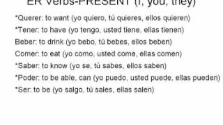 Spanish Present Tense ER Verbs [upl. by Shem]