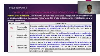 Auditoría efectiva Clasificación de Severidad para Actos y Condiciones Inseguras [upl. by Yatnohs]