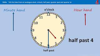 1 Learning to Tell the Time  OClock Half Past Quarter Past Quarter To [upl. by Trinidad]