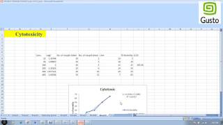 Cytotoxicity Test Brine shrimp lethality bioassay with LC50 Bangla [upl. by Artied]