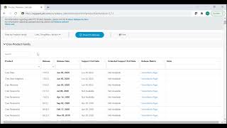 PTC Product Release Calendar Demo [upl. by Lamej40]