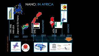 Nanomaterials RampD and Translations a Path Towards SDGs amp Science for Society [upl. by Robins]