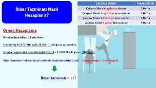 İhbar Tazminatı Nasıl Alınır Emekli Olan İhbar Tazminatı Alabilir Mi Örnek İhbar Tazminatı Hesabı [upl. by Etnoj]