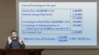 Factoring Part 2  Receivables Management Part 11  CMACA Inter  Financial Management [upl. by Rebmit]