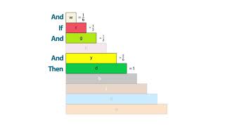 Using Cuisenaire rods modelling decimals and fractions [upl. by Kath]