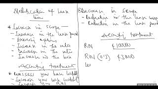 IFRS 16  MODIFICATION OF A LEASE DECREASE AND INCREASE IN SCOPE [upl. by Mart]