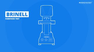 Brinell Hardness Test [upl. by Attikram521]