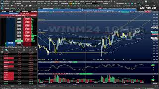 Day Trade e Swing Trade AO VIVO MyCAP  11062024 [upl. by Micki]