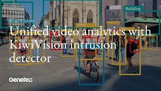 Unified video analytics with KiwiVision intrusion detector [upl. by Nosittam160]