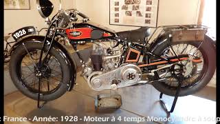 Visite du musée de la moto à Marseille [upl. by Hada]