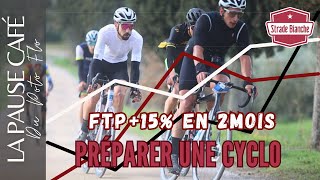 Comment préparer une cyclo La Pause Café du Poto Flo 36 [upl. by Nunci]