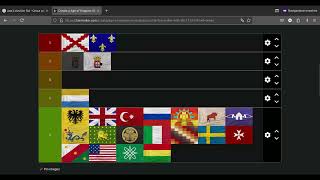 My personal civ tier list it [upl. by Marie]