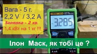 Ноу Хау Супер Аккумулятор швидкісної зарядки для електромобіля [upl. by Trinette917]