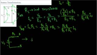 Source Transformation theorem Proof Derivation Verification [upl. by Notkcorb]