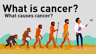 What is cancer What causes cancer [upl. by Mackey]