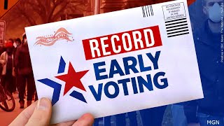 Georgia secretary of state details early voting numbers through the years [upl. by Irolav481]