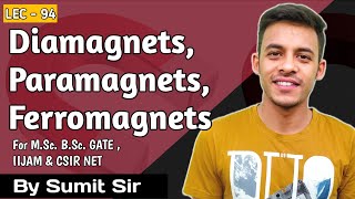 Paramagnet  Diamagnet  Ferromagnet  Magnetization  CSIR NET  GATE  IITJAM [upl. by Sibell]