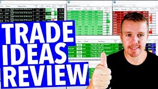 TRADE IDEAS DAY TRADING SCANNER REVIEW [upl. by Mannie]