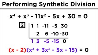 Solving HigherDegree Polynomials by Synthetic Division and the Rational Roots Test [upl. by Skier]