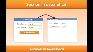 Pass session variable to another page aspnet Increase session time out [upl. by Barcus685]