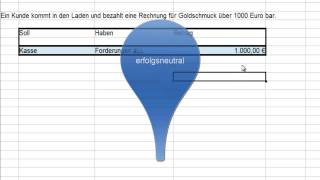 Einführung in die Finanzbuchhaltung [upl. by Viki500]