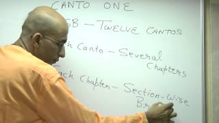 Srimad Bhagavatam Overview Canto 1 Introduction to Chapter 1 [upl. by Halika]