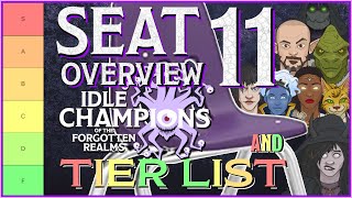 Idle Champions  Seat 11 Tier List amp Overview [upl. by Enialem]