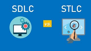 SDLC vs STLC  Software Development Life Cycle and Software Testing Life Cycle [upl. by Ettebab]