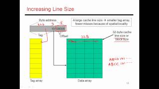 CS6810  Lecture 37 Lectures on Cache Hierarchies [upl. by Rednav]