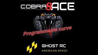 Ghost RC Cobra 8 Programmed Throttle for NPRC [upl. by Meid]