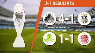 Ligue des Champions CAF 2018  Résultats et Classements après la 1ère journée [upl. by Kort]