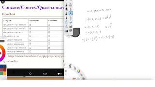 LM124 Examples  ConcavityConvexityQuasiconcavityQuasiConvexity [upl. by Acirem]