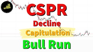 CSPR Decline Capitulation and a Bull Run [upl. by Butterfield850]