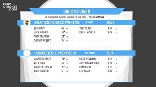 Great Rissington CC Twenty20 v Cirencester CC Twenty20 XI [upl. by Zimmermann]