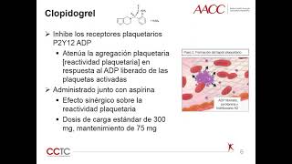 Farmacogenética de Clopidogrel [upl. by Gereron541]