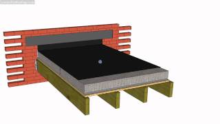 Warm flat roof construction Explained [upl. by Yatnoed283]