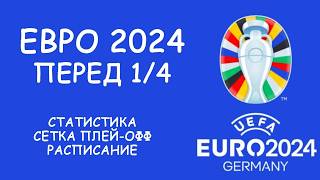 Евро 2024 Статистика Чемпионата после 18 финала Сетка плей офф Расписание 14 финала [upl. by Jarin]