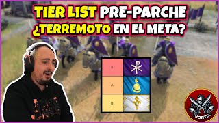 TIER LIST de CIVILIZACIONES para el NUEVO PARCHE en Age of Empires 4 [upl. by Pitarys]