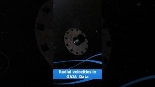 Radial velocities from Gaia spectra science astronomy space universe astro shorts [upl. by Sturdivant]