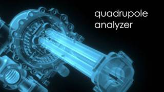 Spectrometer Sample 720p [upl. by Neirual]