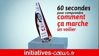 60 secondes pour comprendre comment ça marche un voilier de course [upl. by Nosila27]