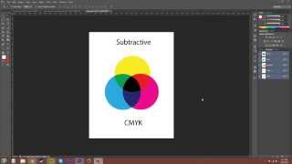 Photoshop CS6 Tutorial  90  CMYK Color Mode [upl. by Itram]