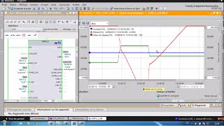 Siemens TIA Portal PLC PID بالدارجة المغربية [upl. by Newfeld524]