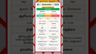 Today Tamil Calendar l Nalla Neram amp Panchangam l November 3 2024 l panchangam nallaneram [upl. by Sheply]