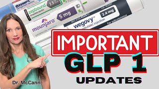 Important GLP updates Updated information on the topics you want to know about [upl. by Allbee]