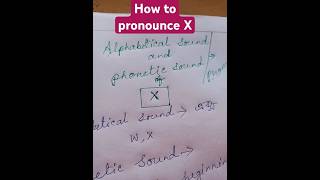 Howto pronounce X pronunciationenglish Phonetic sound of X Simas Education [upl. by Caitlin]