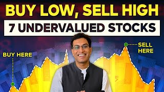 LAST chance to buy these Undervalued stocks  Fundemental Analysis  Akshat Shrivastava [upl. by Isidora937]