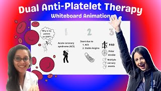 Dual Antiplatelet Therapy Whiteboard Animation [upl. by Tilly782]