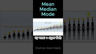 Measures of Central Tendency in Bengali Mean Median Mode গড় মধ্যমা ও প্রচুরক নির্ণয় statistics [upl. by Anna-Diane]